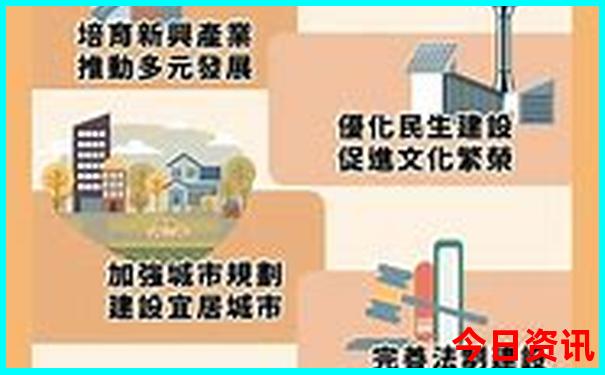 丰南旅游景点哪里好玩